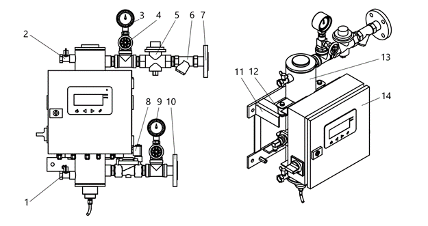 The HANSUN UV Sterilizer UIV-1.3 general view