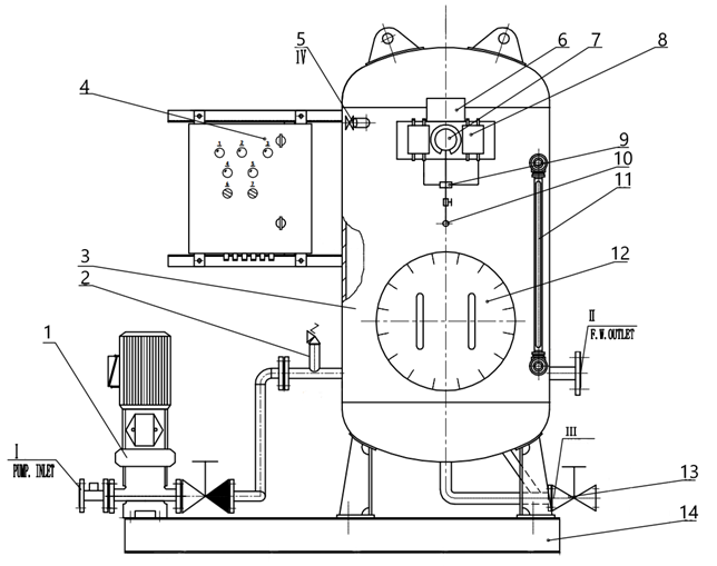 Hydrophore unit general view