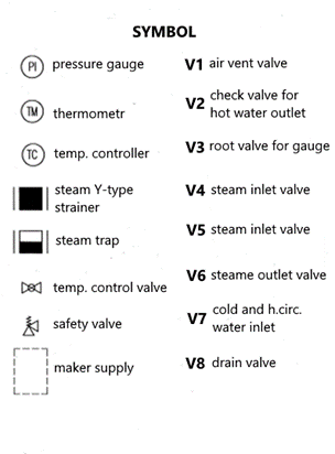 Hot water calorifier schematic diagram (steam and electric heating type)